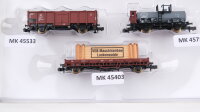 Minitrix N 15206 Güterwagenset DR