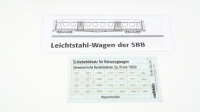Märklin H0 43400 Leichtstahlwagen Gepäckwagen SBB-FFS