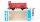 Märklin H0 1989 Museumswagen 1989