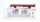 Märklin H0 46973 Rungenwagen mit Zirkus-Traktoren (RONCALLI 5)  Kls 442 der DB