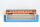 Märklin H0 4162 Personenwagen 1.KL. SBB-CFF-FFS
