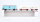 Märklin H0 48110 Museumswagen 2010  WMF mit LKW Krupp-Mustang & Anhänger