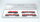 Märklin H0 26507 S-Bahn-Zug BR 143 DB Wechselstrom Digital mit Wendefunktion