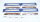 Roco H0 45924 Personenwagen-Set TEE "Rheingold 4-tlg DB