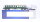Roco H0 44730 Personenwagen (Seetal) 1./2. Kl. SBB FFS