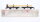 Fleischmann H0 5831 Schemelwagen-Gespann Magdeburg 100 126/Magdeburg 100 105 KPEV