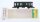 Minitrix N 13316 Lokalbahnwagen 2./3. Kl BCL K.Bay.Sts.B.