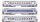 Piko H0 97931 Start-Set Personenzug BR EU44 PKP Gleichstrom