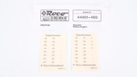Roco H0 44402 Silberling 2.Kl. DB