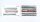 Märklin H0 43767 Personenwagen-Set FD Königssee DB Wechselstrom Digital