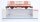 Märklin H0 47721 Behälter-Tragwagen (Containerwagen) Lgjns-W der SJ