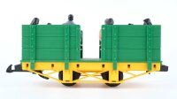 LGB G Hochbordwagen mit Sitzgarnituren und Figuren